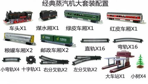上海铁路局(配铁桥版) 标配 充电套装火车牌